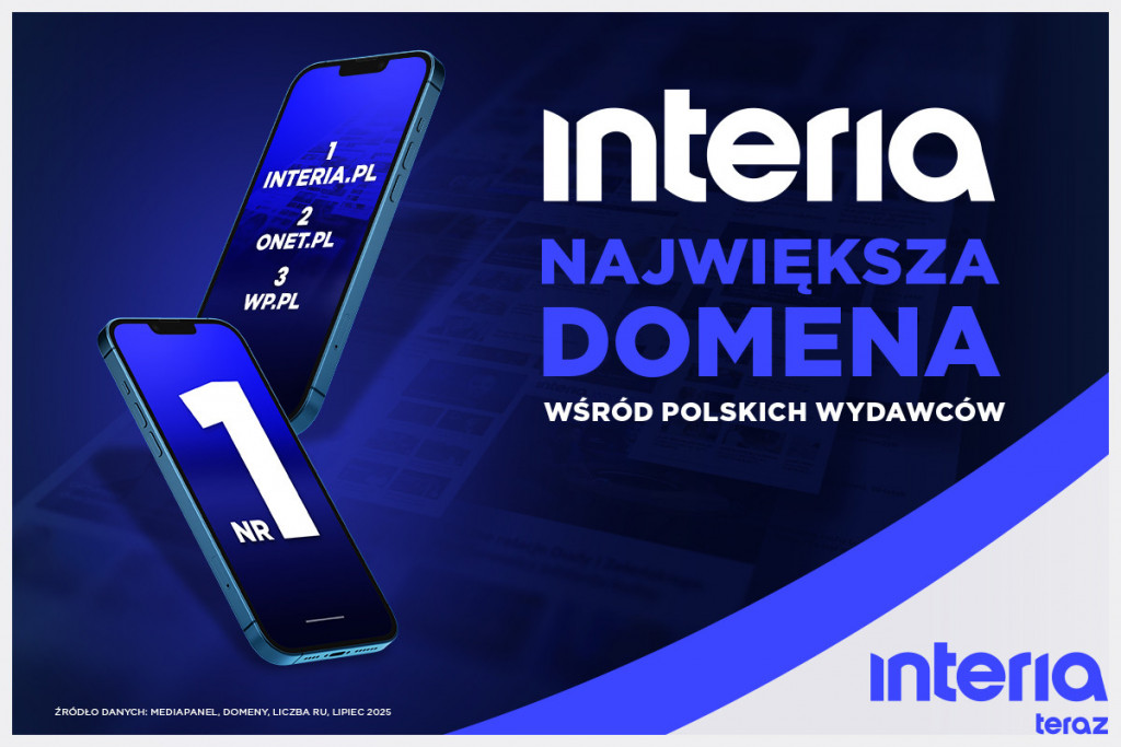 Interia.pl pierwszy raz wyprzedziła Onet.pl i Wp.pl w zestawieniu domen internetowych
