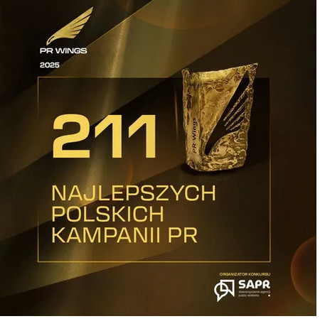 211 projektów zgłoszono do konkursu PR Wings