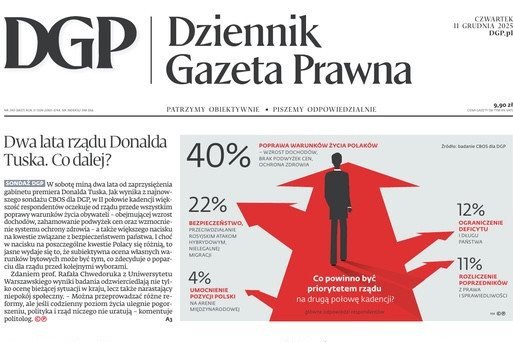 Urszula Mirowska-Łoskot po 16 latach odchodzi z "Dziennika Gazety Prawnej"