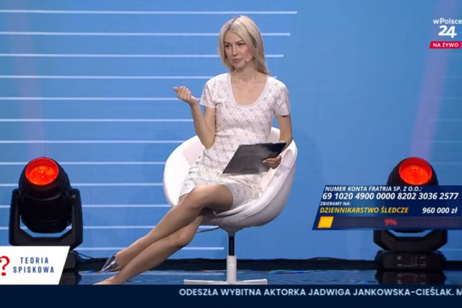 Oglądalność programu "Teoria spiskowa?" Magdaleny Ogórek w stacji wPolsce24