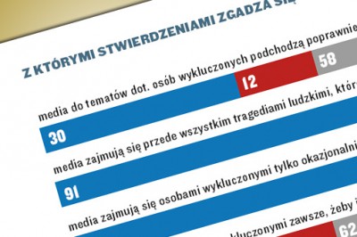 Press