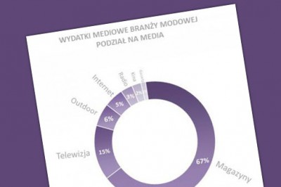 Press