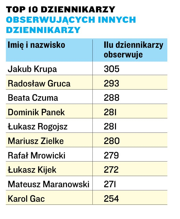 Press